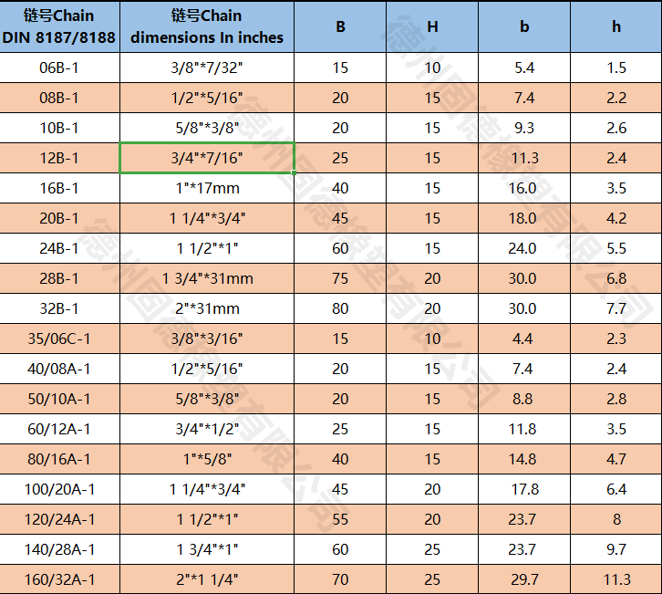 寰俊鍥劇墖_20190528113439.png 寰俊鍥劇墖_20190528113439.png